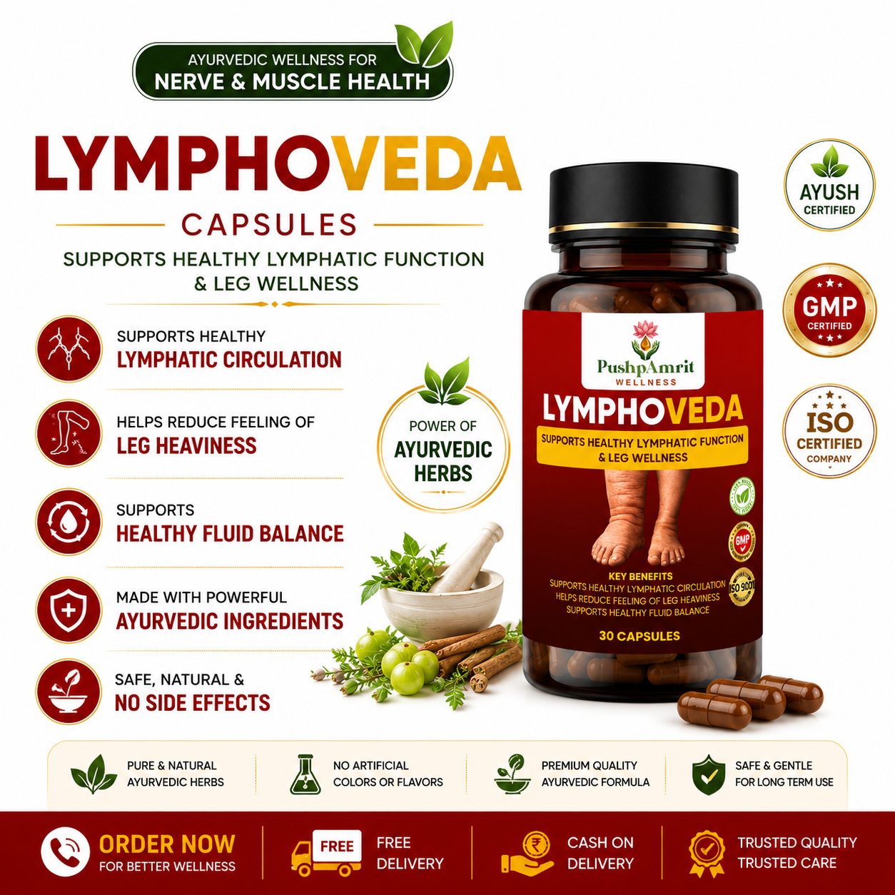 LymphoVeda Capsules – Premium Ayurvedic Herbal Formula